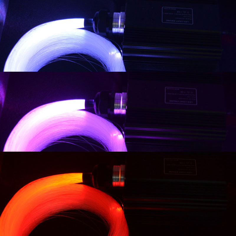 High Power 75W DMX RGB LED Fiber Optic Light Illuminator